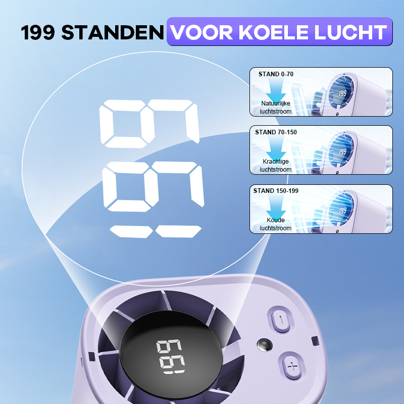 Draagbare koelventilator voor buiten 🌬️✨: met handige heupclip 👖, nekhanger 📿 en comfortabele handgreep ✊.